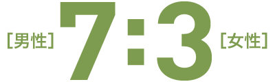 男性7:女性3