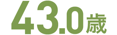 43.0歳